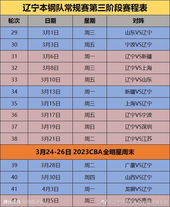 其他问题我们将会等等看，我们很难接受接下来要消耗罗伯逊的情况。